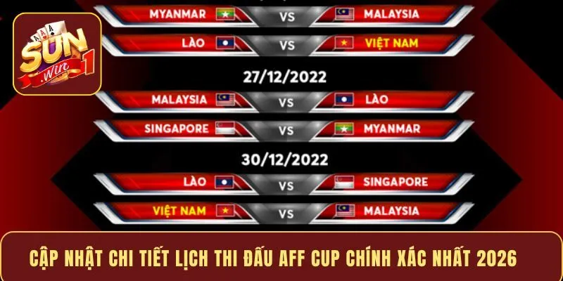 Cập nhật chi tiết lịch thi đấu AFF CUP chính xác nhất 2026